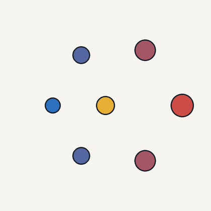 Discs realizing the same order-six time-screw action