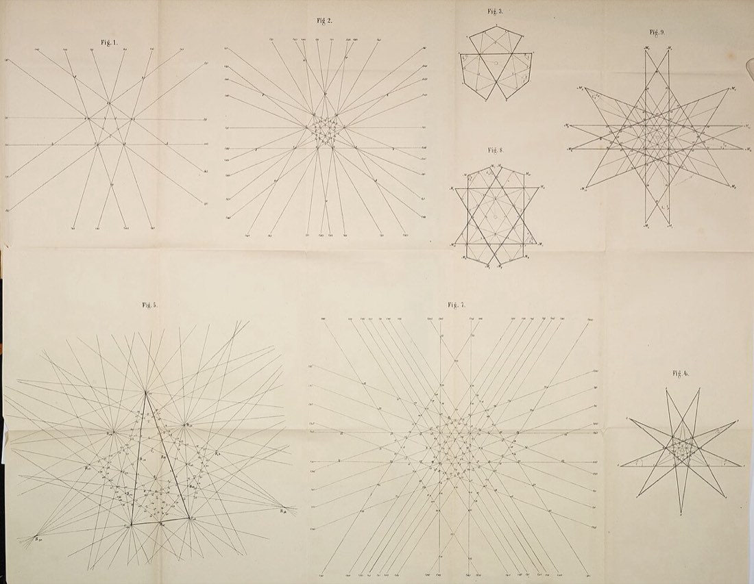 Hess's 1876 plate of stellation diagrams